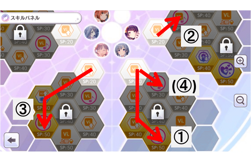 シャニマス Wing編でスキルパネルを取る順番のおすすめ ヒビ Note