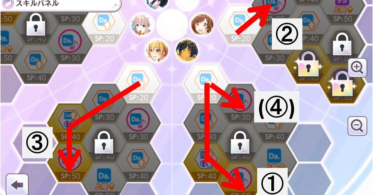 シャニマス Wing編でスキルパネルを取る順番のおすすめ ヒビ Note シャニマス Wing編でスキルパネルを取る順番のおすすめ ヒビ Note
