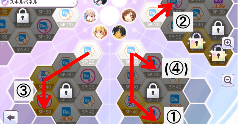 シャニマス Wing編でスキルパネルを取る順番のおすすめ ヒビ Note