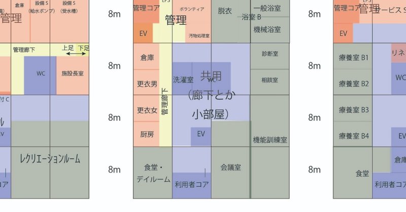 エスキス60min H23 介護老人保健施設 過去問解いてみました 記事最後にトップの図面あり さよきす エスキスのコツを紹介する一級建築士 Note エスキス60min H23 介護老人保健施設 過去問解いてみました 記事最後にトップの図面あり さよきす エスキスのコツを紹介する一級建築士 Note