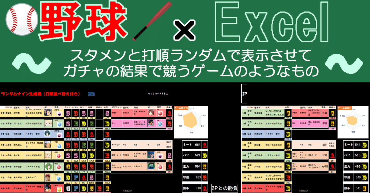 Excelの勉強に野球ガチャゲームを作ってみた話 花倉みだれ Note