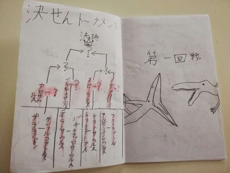 息子の恐竜研究 最強王図鑑編 Furu T Note