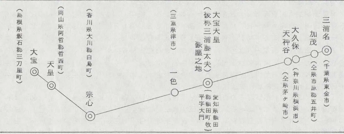 三浦名
