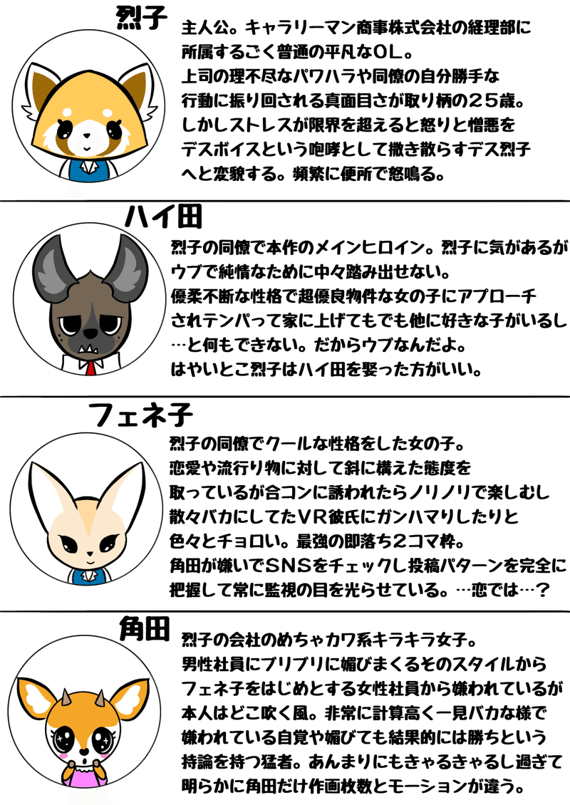 怨嗟の咆哮 アグレッシブ烈子 ゆるふわぴんくチャン Note 怨嗟の咆哮 アグレッシブ烈子 ゆるふわぴんくチャン Note