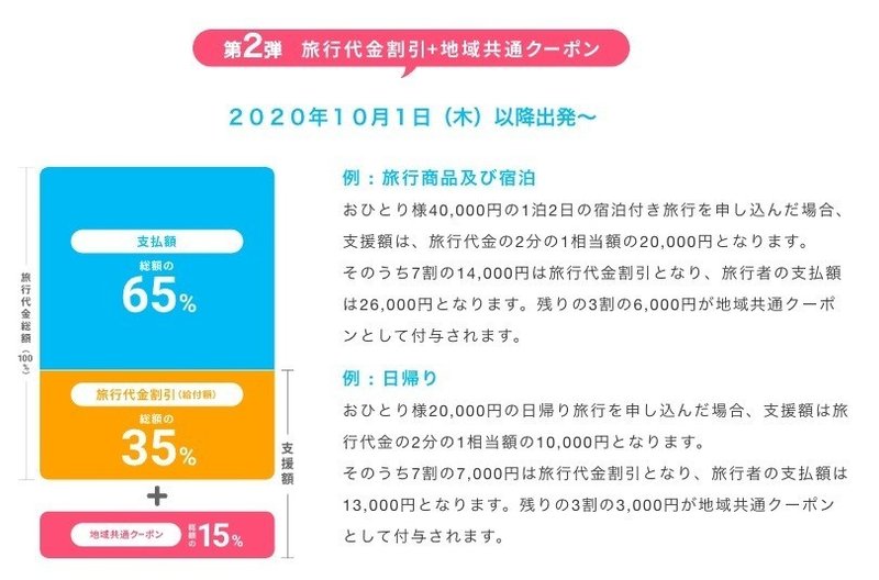 スクリーンショット 2020-09-13 8.53.47