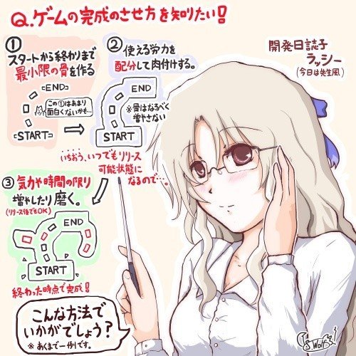 ゲーム開発者のモチベーションを引き出す11のテクニックを紹介 同人ゲーム制作サークル Brainchain Note