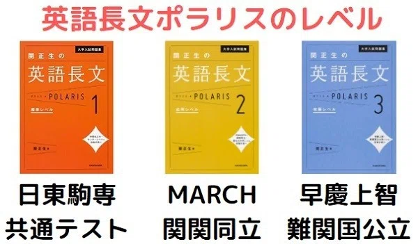 英語長文ポラリスの各レベルの難易度と使い方！難しい？｜受験の講師
