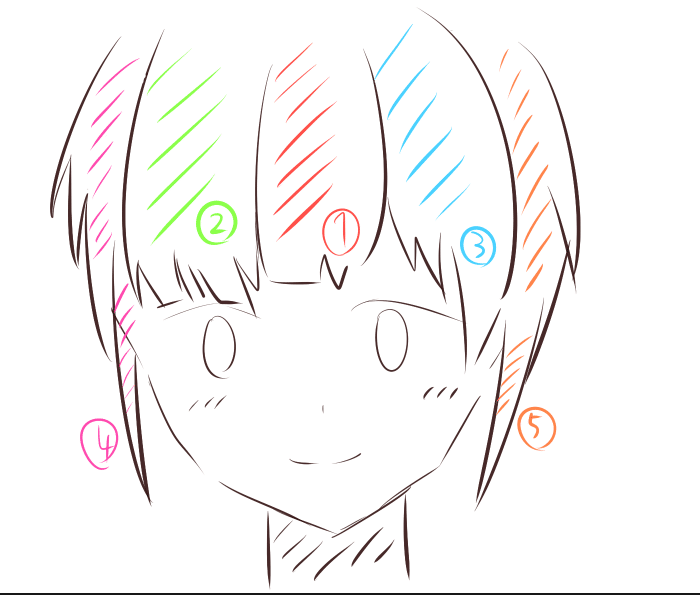 Blender モデリング初心者が女の子を作って動かすまでの備忘録 7 髪 こあろ Note