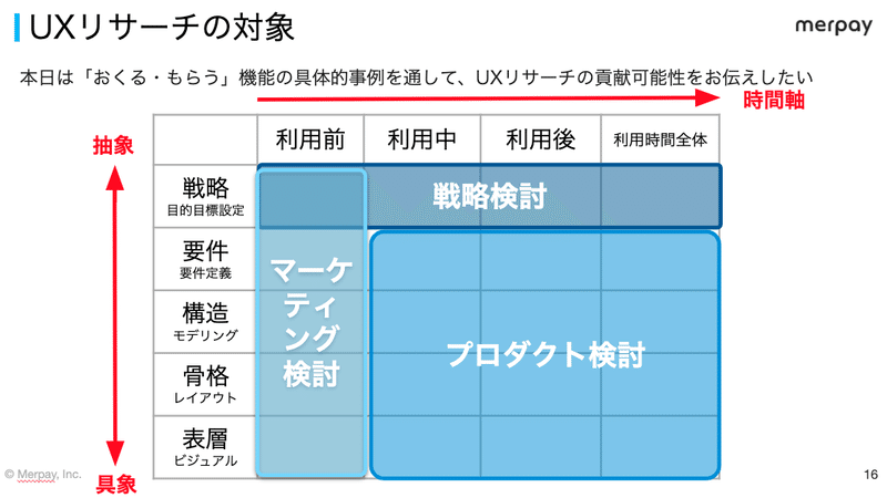 スクリーンショット 2020-09-13 12.04.20