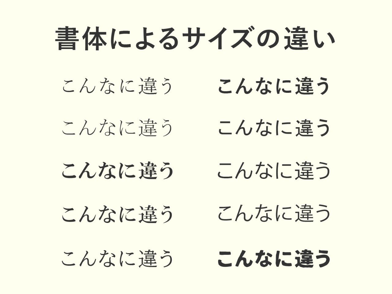 西東のデザイン分解 Vol 3 しょたい 西東 さいとぅ Note 西東のデザイン分解 Vol 3 しょたい 西東 さいとぅ Note
