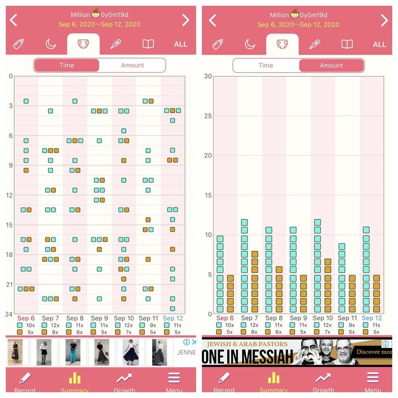 新生児を育てながら８時間寝る方法 Miho Note