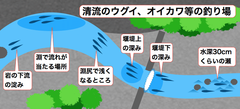 スクリーンショット 2020-09-13 19.22.32