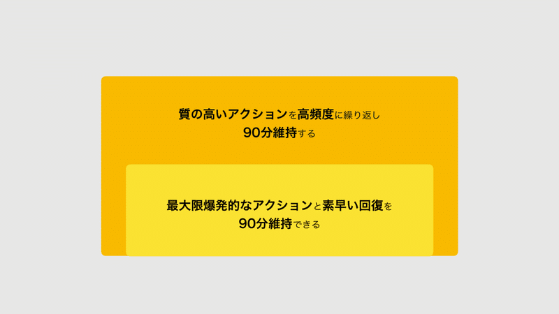 Repeated Sprint Training 反復スプリントトレーニング の実践 Keisuke Matsumoto フィジカルコーチ Note Repeated Sprint Training 反復スプリントトレーニング の実践 Keisuke Matsumoto フィジカルコーチ Note