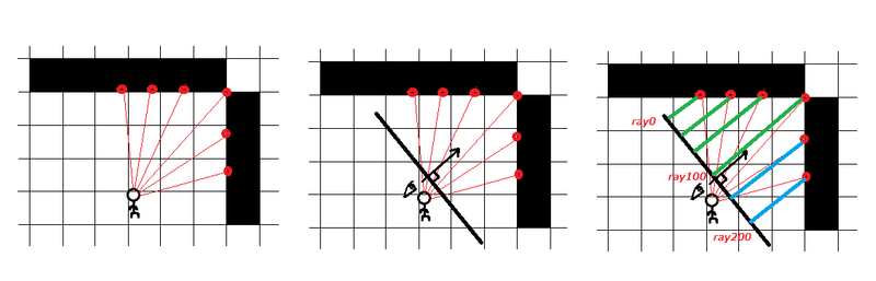 Lv3 Cub3d Syamashi Note