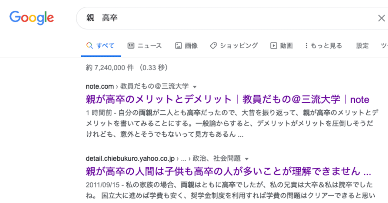 親 高卒 でググったら 検索１位に記事が表示されたよ 教員だもの 三流大学 note