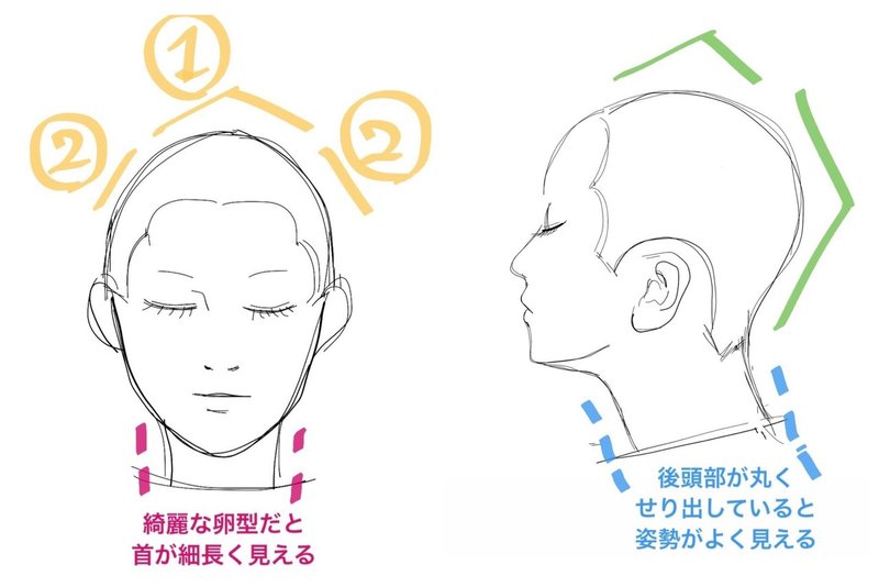 引越 ヘア記事 ヅカ娘役ヘアアレンジを真似するときに火傷しないポイント 正面顔型編 七島周子 編集者 広く 深く オタク Note