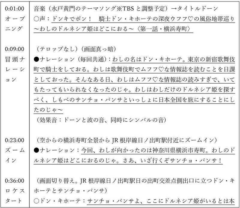 別冊 魚取ゆき 全課題作品 金原瑞人 Note 別冊 魚取ゆき 全課題作品 金原瑞人 Note