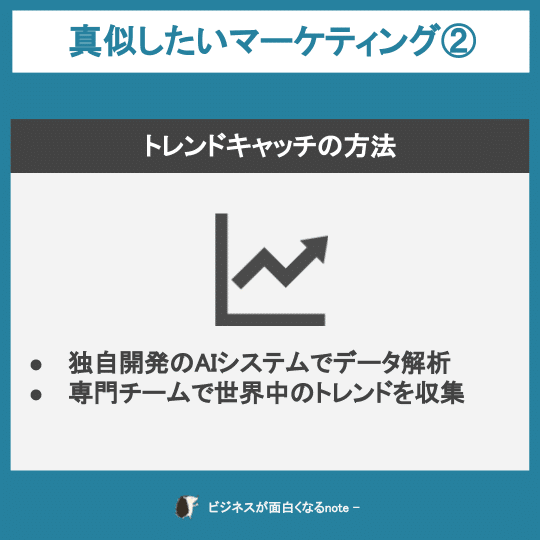 図解 マーケティングの教科書にしたい I Ne のビジネスと強み Hari Note