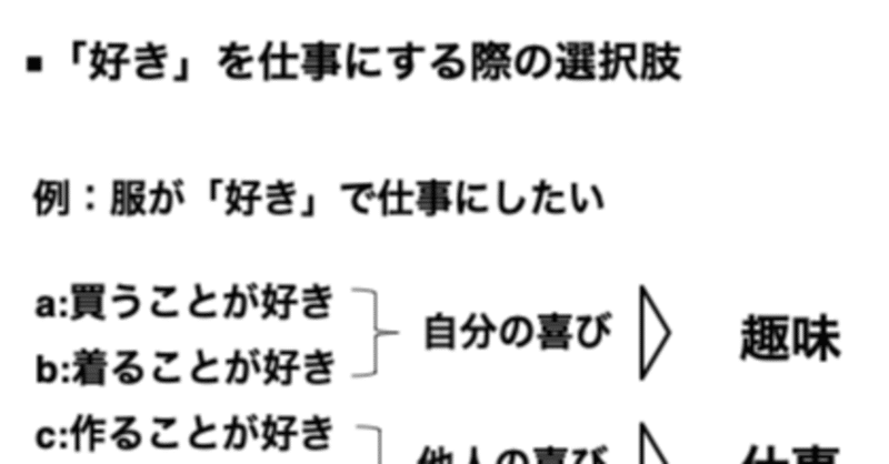 好きな仕事は 仕事を好きになることから始まる 人生の方程式 Note