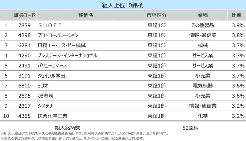 スクリーンショット 2020-09-14 6.19.12