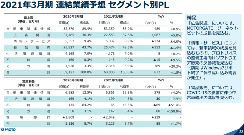 スクリーンショット 2020-09-14 6.41.06