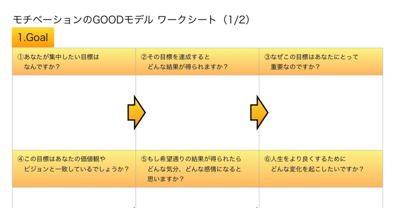 メンタリストdaigoさんが紹介していたgoodモデルのワークシートがどこにも無いので作ってみた たなみん Note