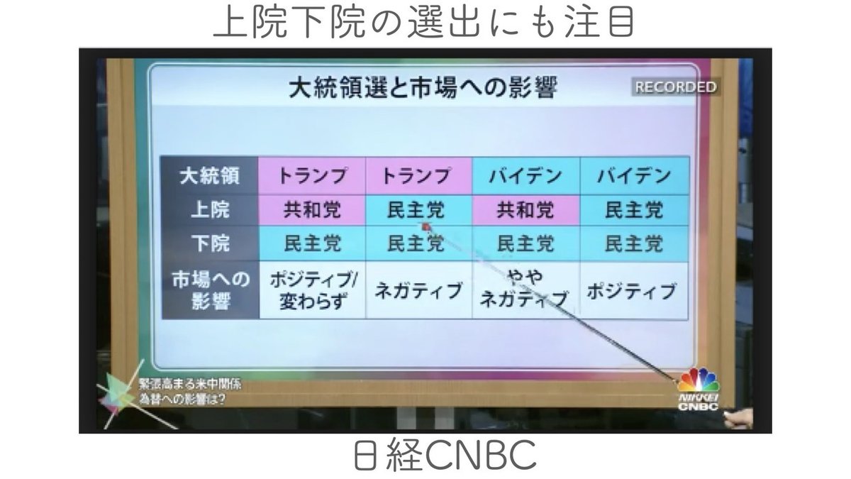 You Tubeキーノート.015