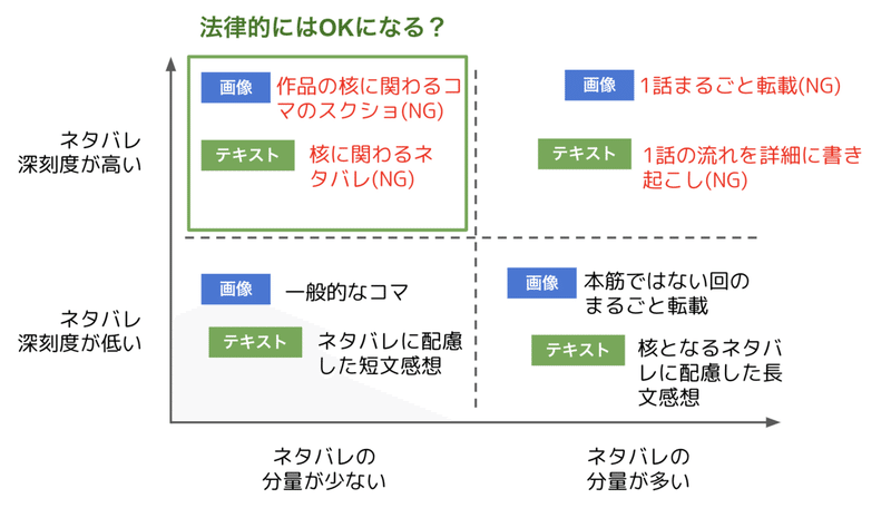 スクリーンショット 2020-09-14 8.47.01