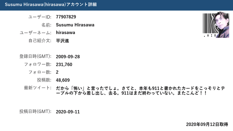 平沢進 様のtwitterアカウントレポート アシリム Note