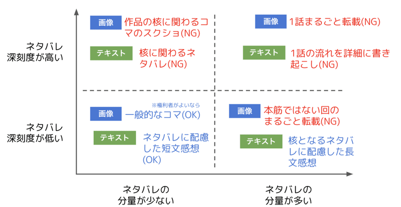 スクリーンショット 2020-09-14 9.01.06