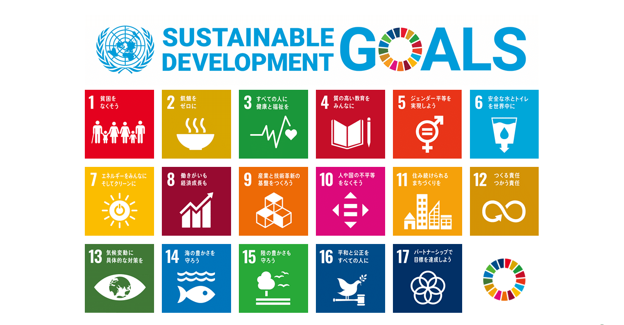 無料ダウンロード Sdgsパワポテンプレート Powerpoint Note 無料ダウンロード Sdgsパワポテンプレート Powerpoint Note