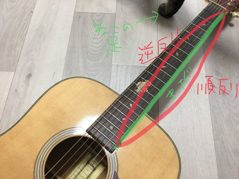 楽器の湿度対策 まだしてないの Music Life Creatorのnote Note