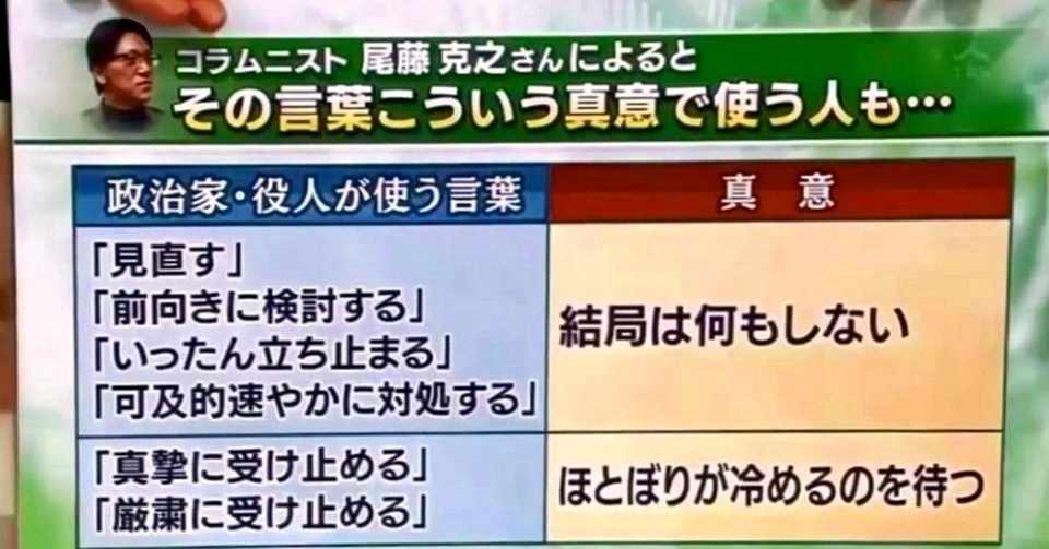 政治家言葉は難しい 速やかに 遅滞なく 直ちにの意味は 尾藤克之 コラムニスト 著述家 明治大学客員研究員 Note