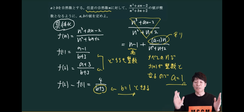 東大問題にもチャレンジ 分数が整数になる条件 オモワカ整数 18 全21回 数学専門塾met Note