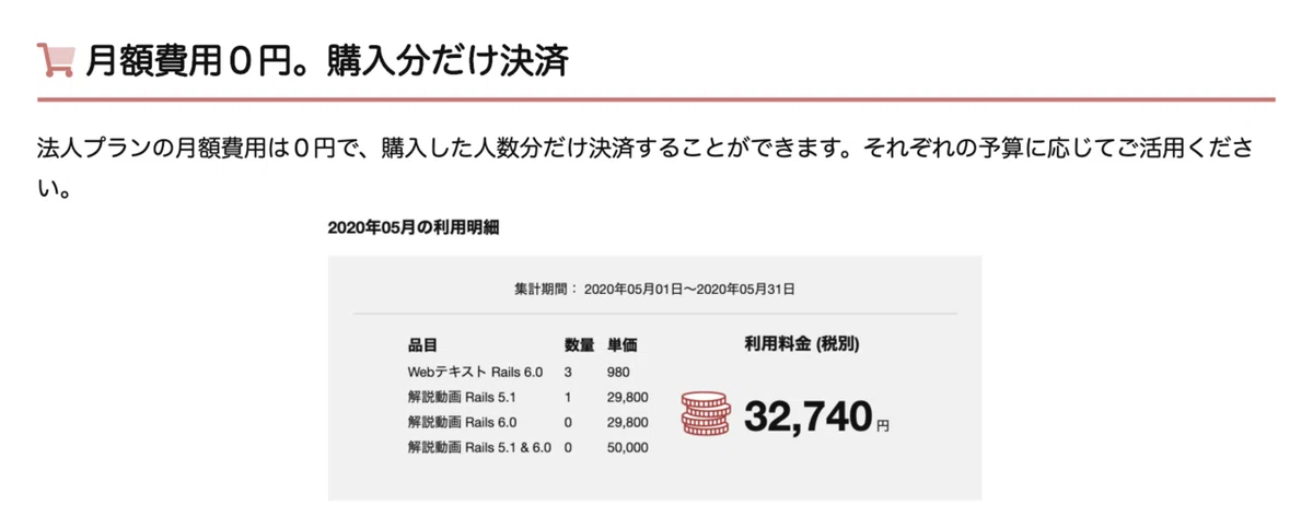 スクリーンショット 2020-09-14 12.18.36