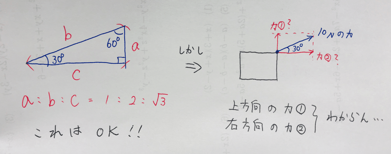 本当に必要な足し算 掛け算ができない子どもたち きゃん先生のつぶやき Note