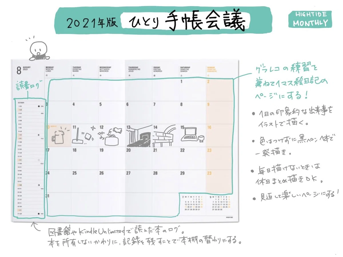 2021年版ひとり手帳会議 Vol.1-2｜平良みか