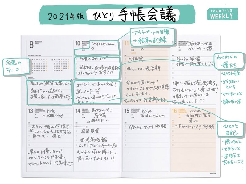 21年版ひとり手帳会議 Vol 1 2 平良みか Note