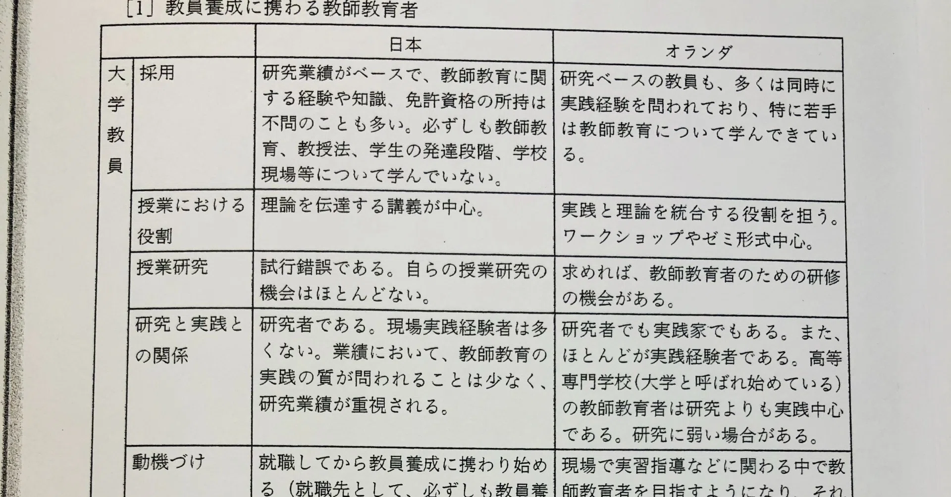 Teacher Educator｜武田 信子 | Nobuko Takeda