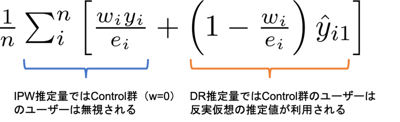 Bigqueryで傾向スコア分析 Doubly Robust推定量 Dentsu Digital Tech Blog Note