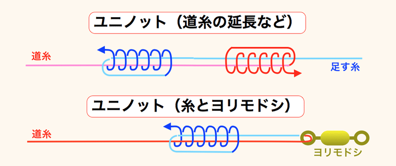 スクリーンショット 2020-09-14 14.29.51