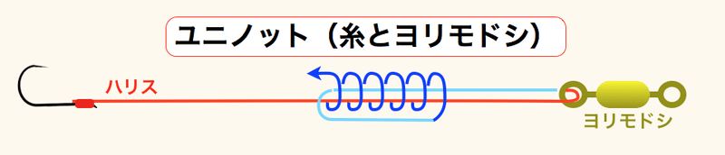 スクリーンショット 2020-09-14 14.32.28