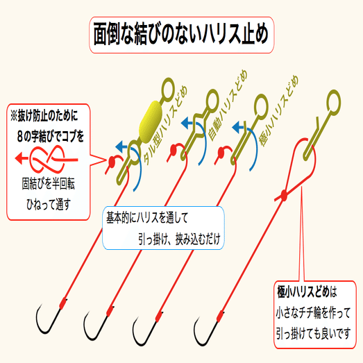 小物釣り入門 番外編 1 釣り糸の結び方 佐久間 功 Note