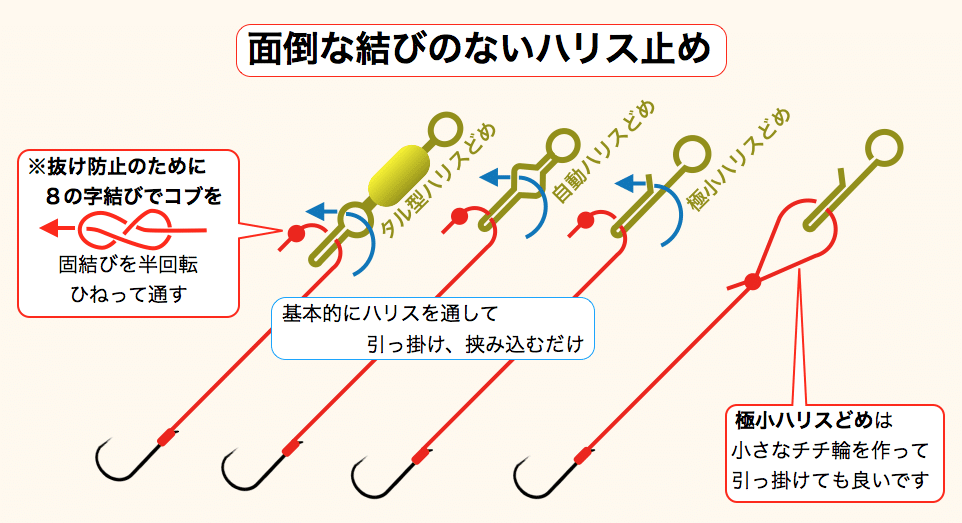 スクリーンショット 2020-09-14 14.36.25