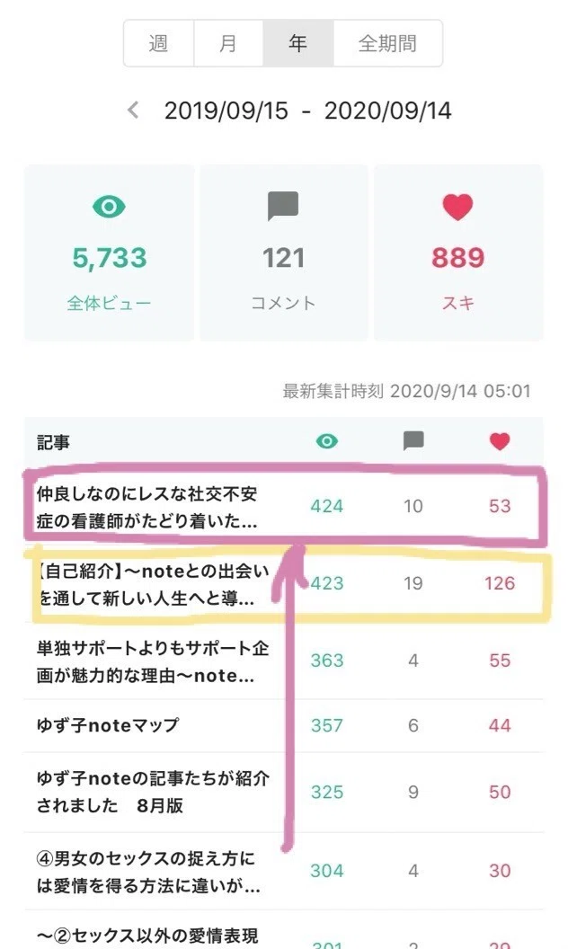 画像3