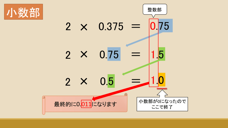 タイトルなし1