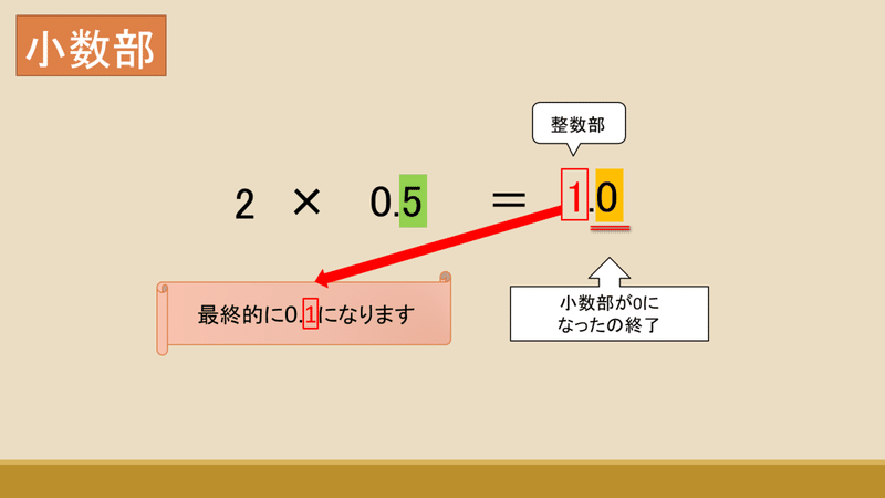 タイトルなし