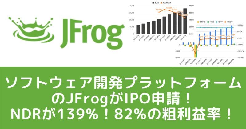 ソフトウェア開発者向けプラットフォームの「JFrog（FROG）」がIPOを申請。競合が少ない市場。同時期IPOのSnowflakeやUnityよりも投資妙味あるかも！？