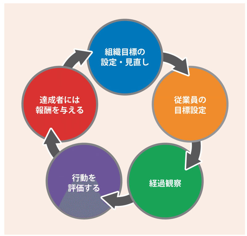 スクリーンショット 2020-09-14 18.29.09