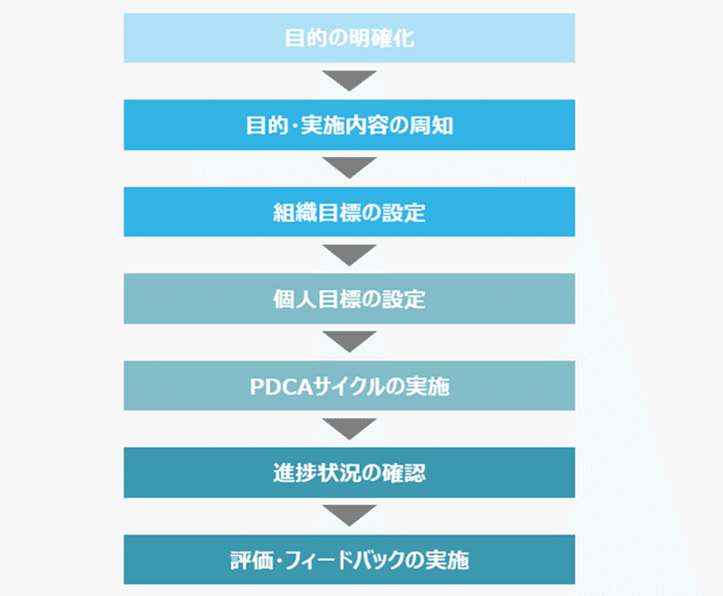 スクリーンショット 2020-09-14 18.28.20